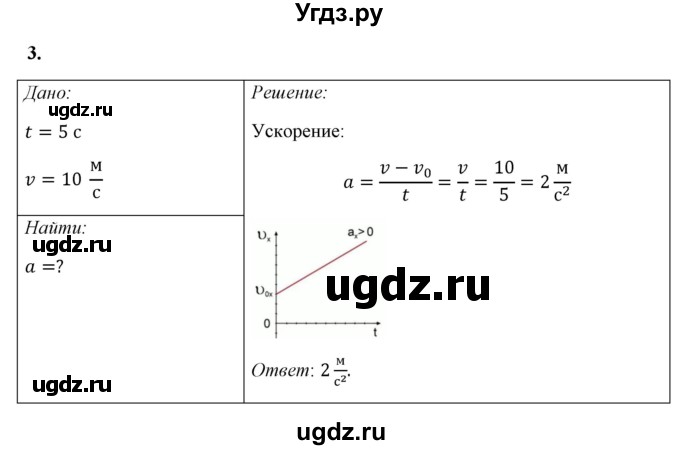 ГДЗ (Решебник к учебнику 2021 (Просвещение)) по физике 7 класс А.В. Перышкин / § 18 / упражнение 9 (2021) / 3