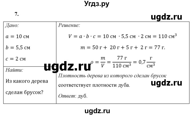 ГДЗ (Решебник к учебнику 2021 (Просвещение)) по физике 7 класс А.В. Перышкин / § 23 / упражнение 12 (2021) / 7