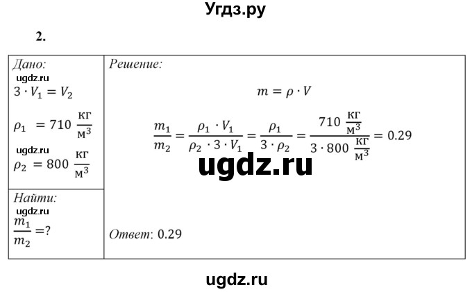 ГДЗ (Решебник к учебнику 2021 (Просвещение)) по физике 7 класс А.В. Перышкин / § 24 / упражнение 13 (2021) / 2