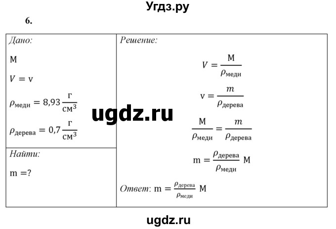 ГДЗ (Решебник к учебнику 2021 (Просвещение)) по физике 7 класс А.В. Перышкин / § 24 / упражнение 13 (2021) / 6