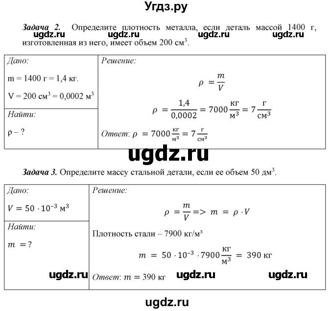 ГДЗ (Решебник к учебнику 2021 (Просвещение)) по физике 7 класс А.В. Перышкин / § 24 / задание / 1(продолжение 2)
