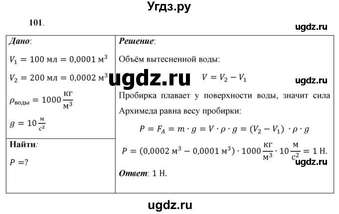 ГДЗ (Решебник к учебнику 2021 (Просвещение)) по физике 7 класс А.В. Перышкин / задача / 101