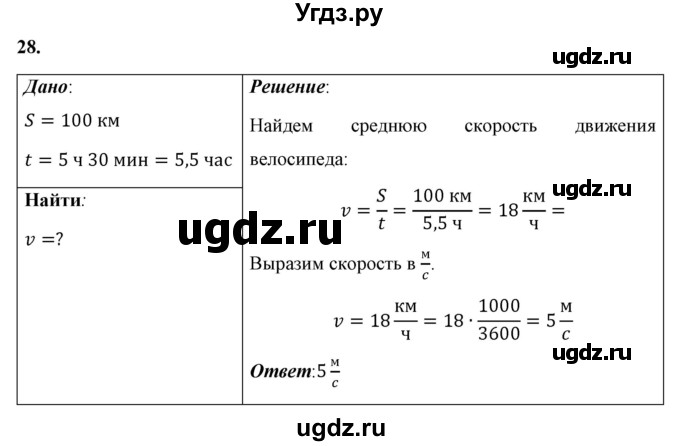 ГДЗ (Решебник к учебнику 2021 (Просвещение)) по физике 7 класс А.В. Перышкин / задача / 28