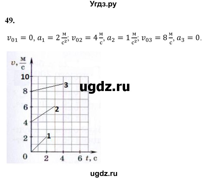 ГДЗ (Решебник к учебнику 2021 (Просвещение)) по физике 7 класс А.В. Перышкин / задача / 49