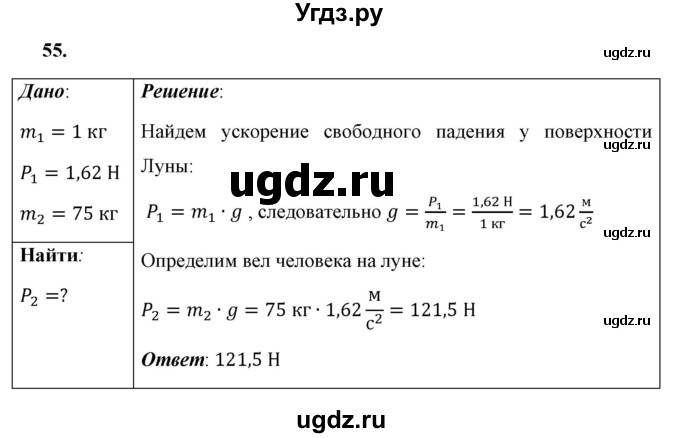 ГДЗ (Решебник к учебнику 2021 (Просвещение)) по физике 7 класс А.В. Перышкин / задача / 55
