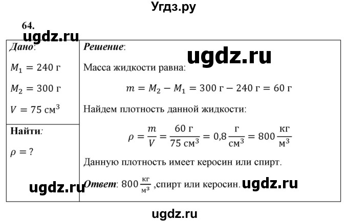 ГДЗ (Решебник к учебнику 2021 (Просвещение)) по физике 7 класс А.В. Перышкин / задача / 64