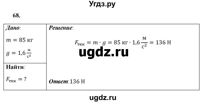 ГДЗ (Решебник к учебнику 2021 (Просвещение)) по физике 7 класс А.В. Перышкин / задача / 68