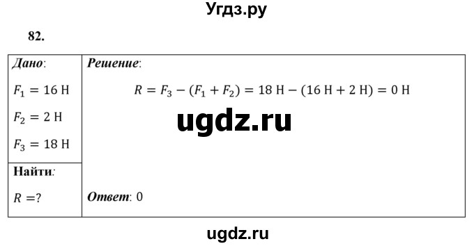 ГДЗ (Решебник к учебнику 2021 (Просвещение)) по физике 7 класс А.В. Перышкин / задача / 82