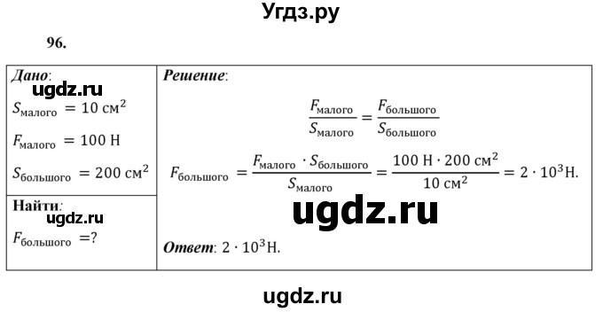 ГДЗ (Решебник к учебнику 2021 (Просвещение)) по физике 7 класс А.В. Перышкин / задача / 96