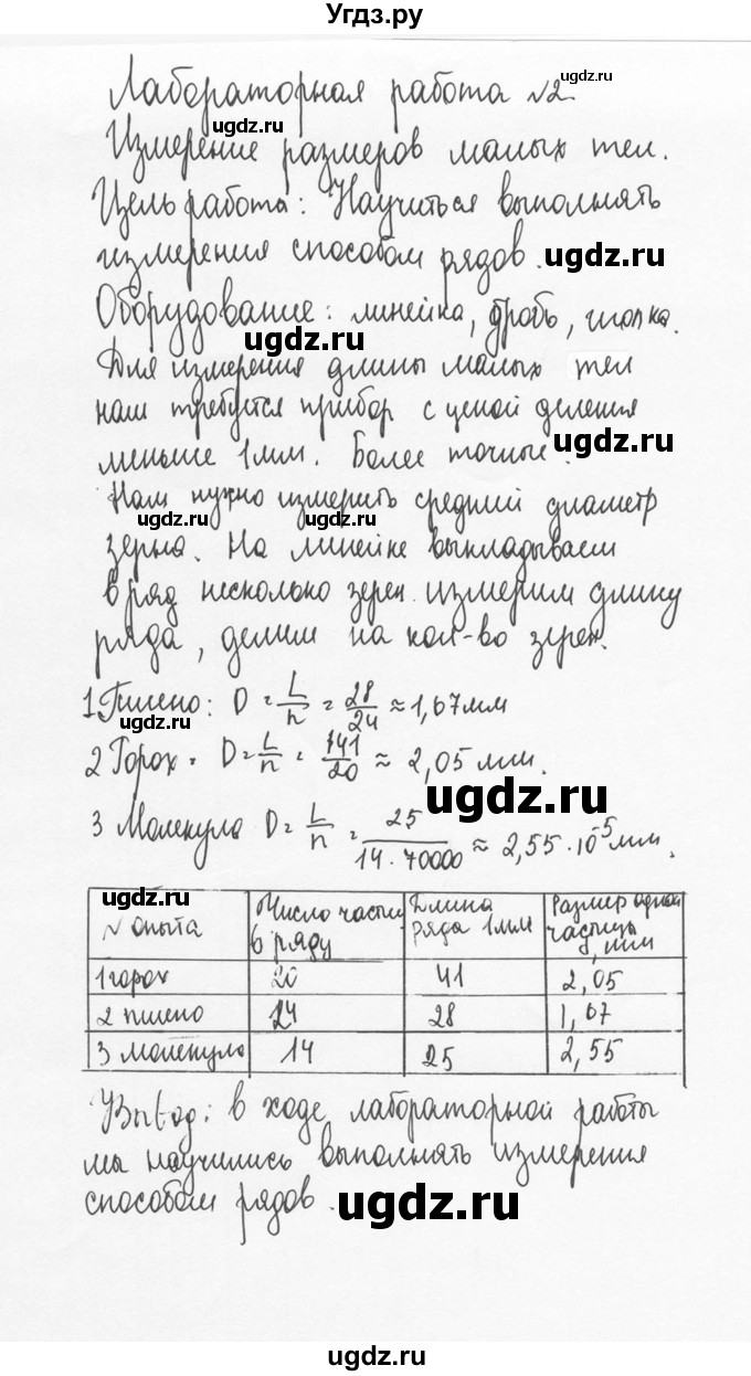 ГДЗ (Решебник №3) по физике 7 класс А.В. Перышкин / лабораторные работа / 2