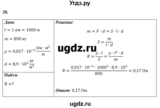 ГДЗ (Решебник к учебнику 2021 (Просвещение)) по физике 8 класс А.В. Перышкин / задача / 28