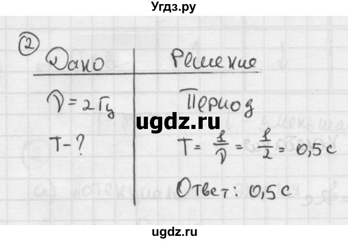 ГДЗ (Решебник №1 к учебнику 2014) по физике 9 класс Перышкин А.В. / § 24 / упражнение 24 / 2