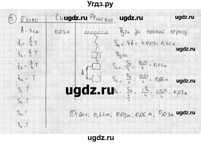 ГДЗ (Решебник №1 к учебнику 2014) по физике 9 класс Перышкин А.В. / § 24 / упражнение 24 / 5