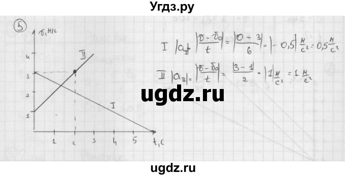 ГДЗ (Решебник №1 к учебнику 2014) по физике 9 класс Перышкин А.В. / § 6 / упражнение 6 / 5