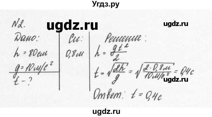 ГДЗ (Решебник №2 к учебнику 2014) по физике 9 класс Перышкин А.В. / § 13 / упражнение 13 / 2