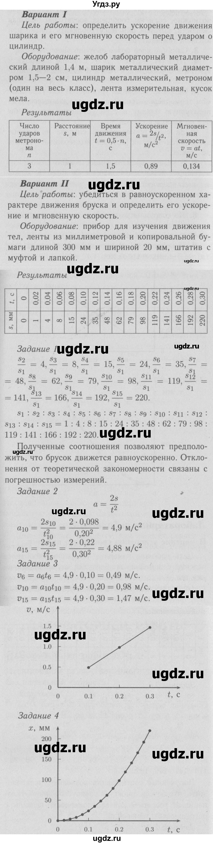 ГДЗ (Решебник №3 к учебнику 2009 (синий учебник)) по физике 9 класс Перышкин А.В. / лабораторные работы / 1