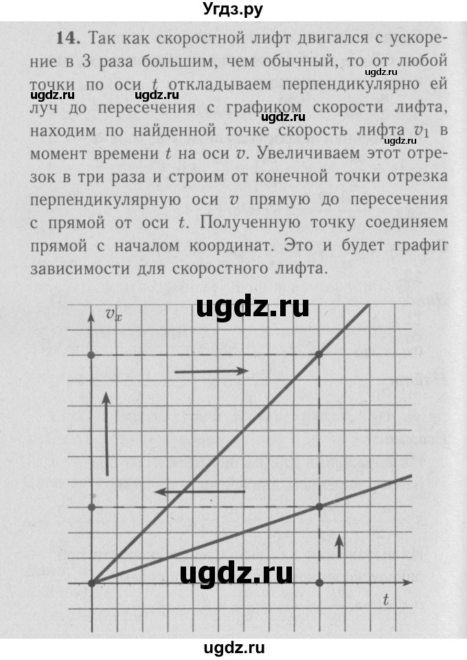 ГДЗ (Решебник №3 к учебнику 2009 (синий учебник)) по физике 9 класс Перышкин А.В. / задача / 14