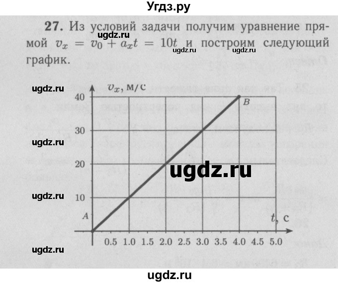 ГДЗ (Решебник №3 к учебнику 2009 (синий учебник)) по физике 9 класс Перышкин А.В. / задача / 27