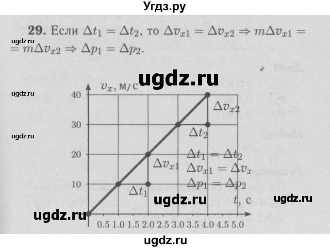 ГДЗ (Решебник №3 к учебнику 2009 (синий учебник)) по физике 9 класс Перышкин А.В. / задача / 29