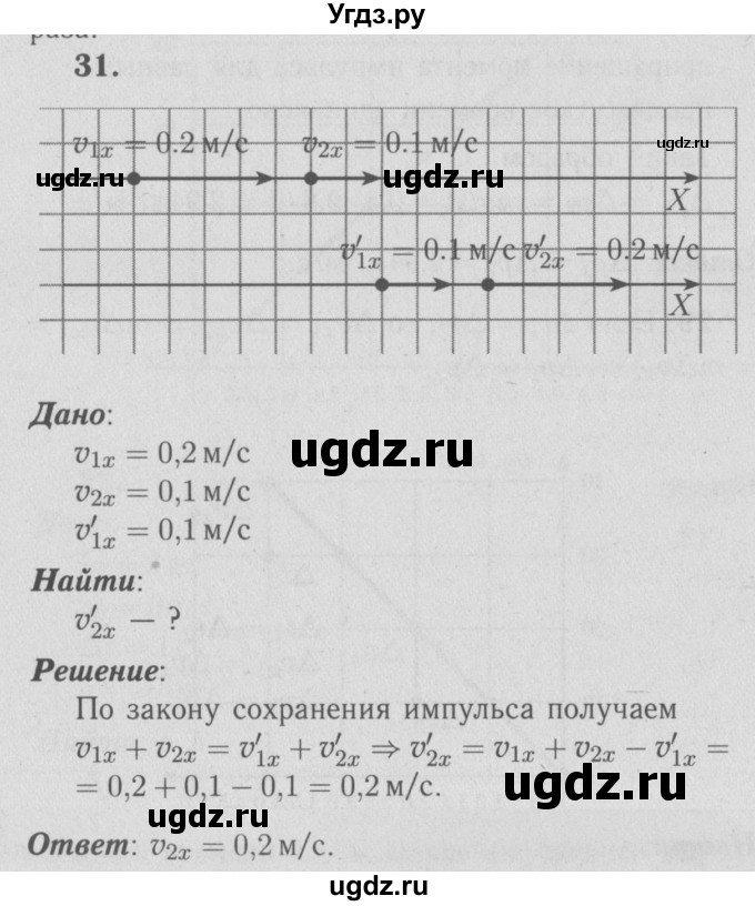 ГДЗ (Решебник №3 к учебнику 2009 (синий учебник)) по физике 9 класс Перышкин А.В. / задача / 31