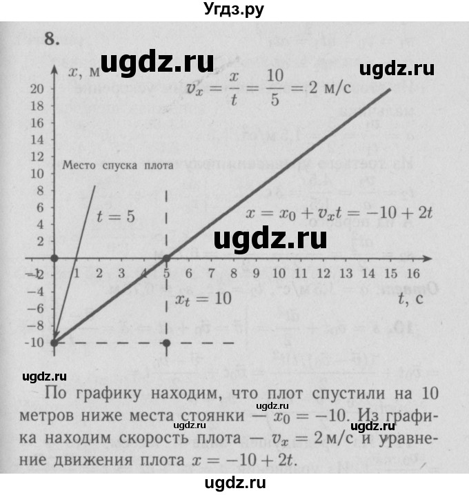 ГДЗ (Решебник №3 к учебнику 2009 (синий учебник)) по физике 9 класс Перышкин А.В. / задача / 8