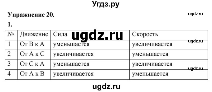 ГДЗ (Решебник к учебнику 2020) по физике 9 класс Перышкин А.В. / § 21 / упражнение 20 (2020) / 1