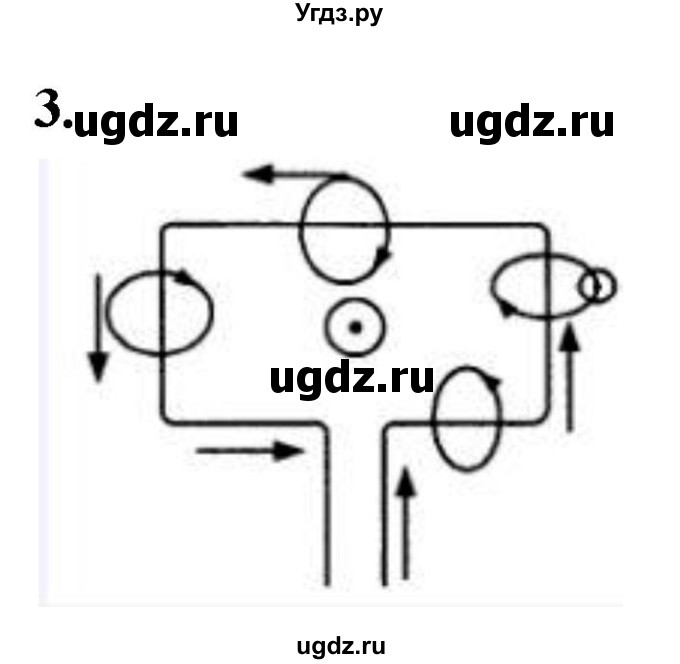 ГДЗ (Решебник к учебнику 2020) по физике 9 класс Перышкин А.В. / § 36 / упражнение 31 (2020) / 3