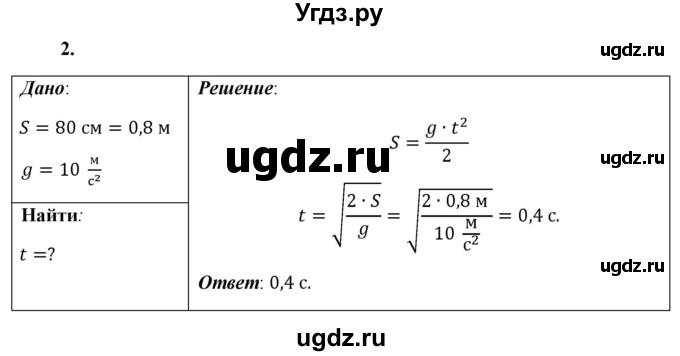 ГДЗ (Решебник к учебнику 2021 (Просвещение)) по физике 9 класс Перышкин А.В. / § 13 / упражнение 13 (2021) / 2