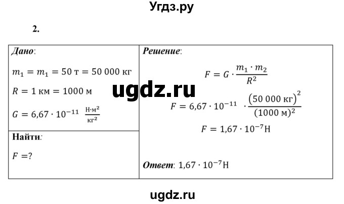 ГДЗ (Решебник к учебнику 2021 (Просвещение)) по физике 9 класс Перышкин А.В. / § 15 / упражнение 15 (2021) / 2