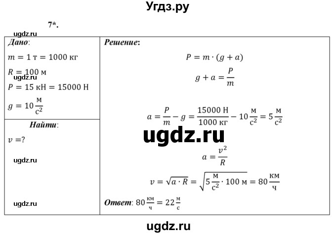 ГДЗ (Решебник к учебнику 2021 (Просвещение)) по физике 9 класс Перышкин А.В. / § 20 / упражнение 20 (2021) / 7