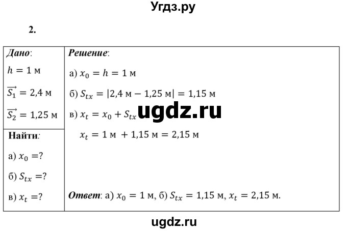 ГДЗ (Решебник к учебнику 2021 (Просвещение)) по физике 9 класс Перышкин А.В. / § 3 / упражнение 3 (2021) / 2