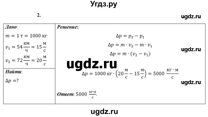 ГДЗ (Решебник к учебнику 2021 (Просвещение)) по физике 9 класс Перышкин А.В. / § 22 / упражнение 22 (2021) / 2