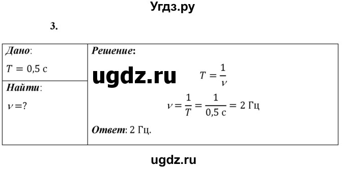ГДЗ (Решебник к учебнику 2021 (Просвещение)) по физике 9 класс Перышкин А.В. / § 28 / упражнение 28 (2021) / 3