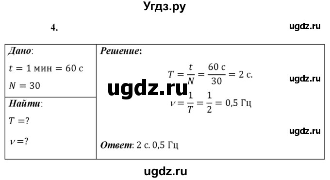 ГДЗ (Решебник к учебнику 2021 (Просвещение)) по физике 9 класс Перышкин А.В. / § 28 / упражнение 28 (2021) / 4