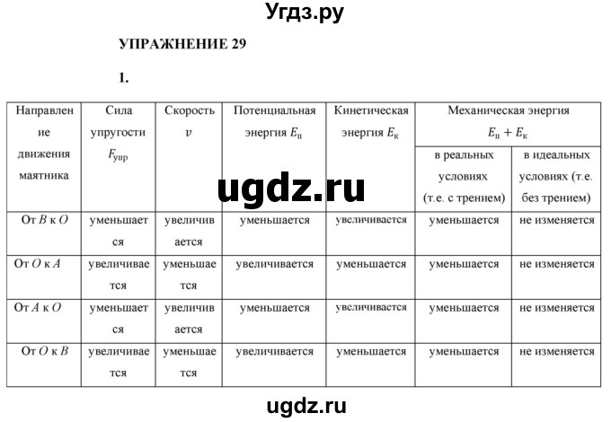 ГДЗ (Решебник к учебнику 2021 (Просвещение)) по физике 9 класс Перышкин А.В. / § 30 / упражнение 29 (2021) / 1