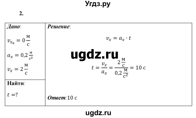 ГДЗ (Решебник к учебнику 2021 (Просвещение)) по физике 9 класс Перышкин А.В. / § 6 / упражнение 6 (2021) / 2