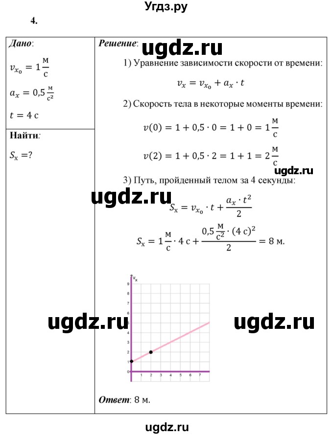 ГДЗ (Решебник к учебнику 2021 (Просвещение)) по физике 9 класс Перышкин А.В. / § 7 / упражнение 7 (2021) / 4