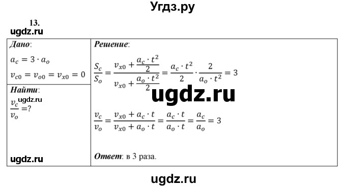 ГДЗ (Решебник к учебнику 2021 (Просвещение)) по физике 9 класс Перышкин А.В. / задача / 13