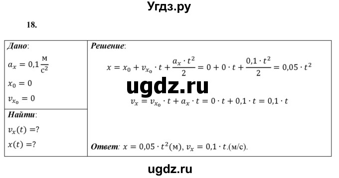 ГДЗ (Решебник к учебнику 2021 (Просвещение)) по физике 9 класс Перышкин А.В. / задача / 18