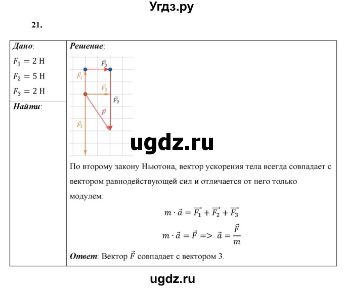 ГДЗ (Решебник к учебнику 2021 (Просвещение)) по физике 9 класс Перышкин А.В. / задача / 21