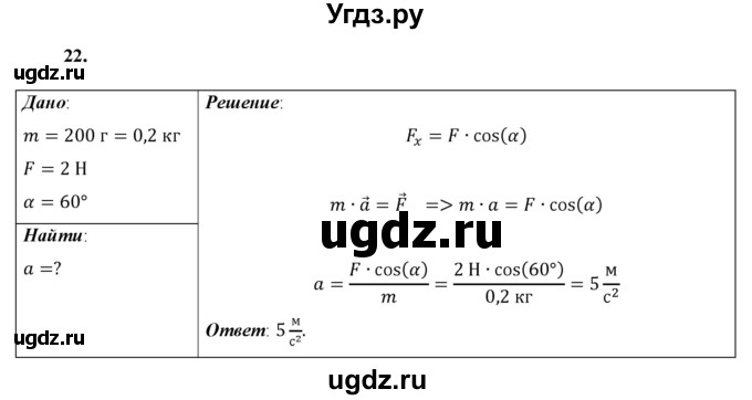 ГДЗ (Решебник к учебнику 2021 (Просвещение)) по физике 9 класс Перышкин А.В. / задача / 22