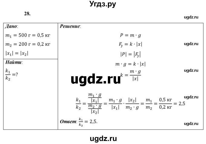 ГДЗ (Решебник к учебнику 2021 (Просвещение)) по физике 9 класс Перышкин А.В. / задача / 28