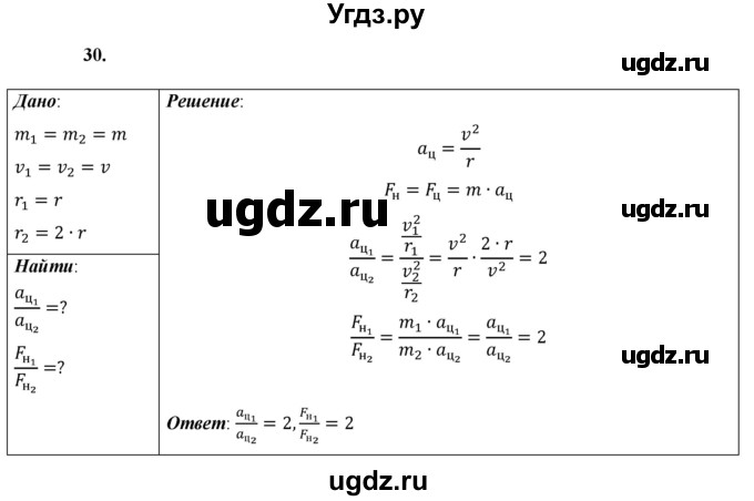 ГДЗ (Решебник к учебнику 2021 (Просвещение)) по физике 9 класс Перышкин А.В. / задача / 30