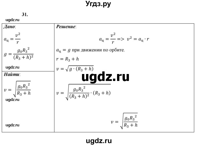 ГДЗ (Решебник к учебнику 2021 (Просвещение)) по физике 9 класс Перышкин А.В. / задача / 31