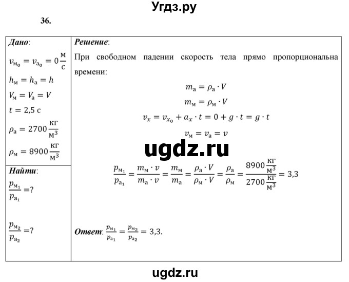 ГДЗ (Решебник к учебнику 2021 (Просвещение)) по физике 9 класс Перышкин А.В. / задача / 36