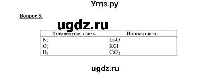 ГДЗ (решебник №1) по химии 8 класс О.С. Габриелян / ГЛАВА ПЕРВАЯ. Атомы химических элементов / § 11. Взаимодействие атомов элементов-неметаллов между собой / 5