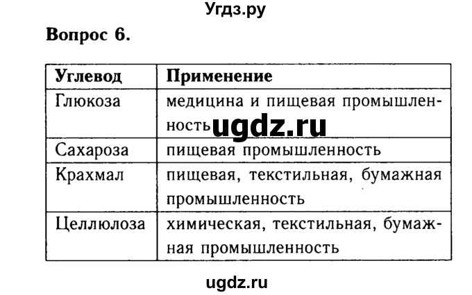ГДЗ (Решебник №2 2014) по химии 9 класс О.С. Габриелян / §39 / 6