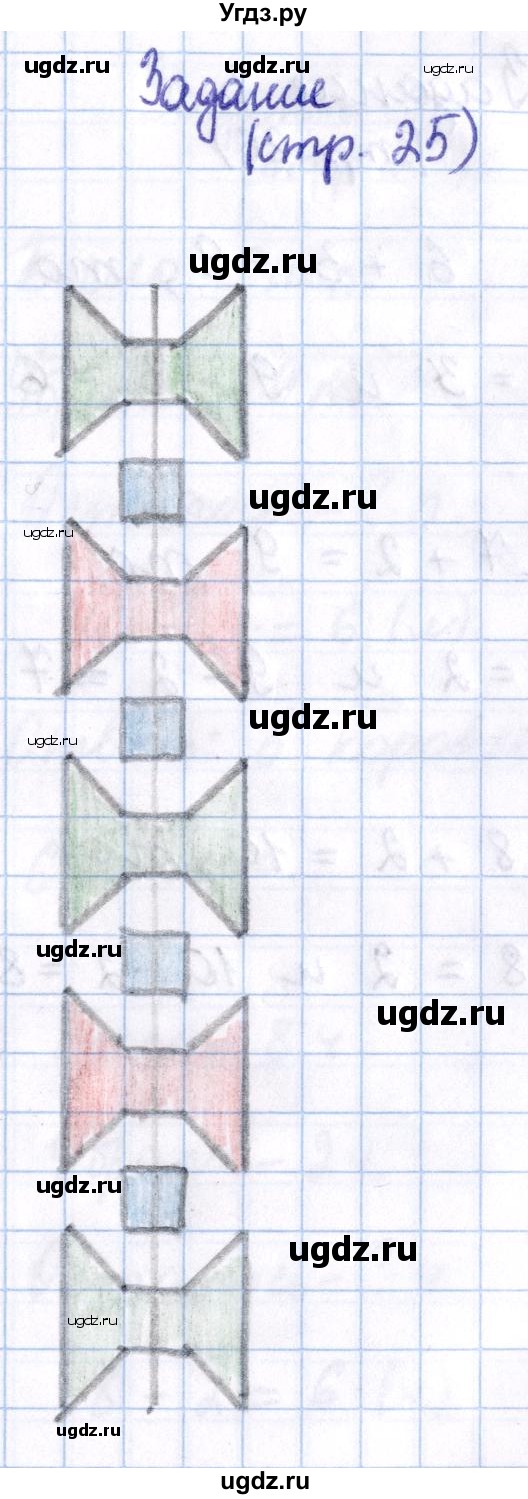 ГДЗ (Решебник №2 к учебнику 2016) по математике 1 класс М.И. Моро / часть 2 / задание на полях страницы / 25