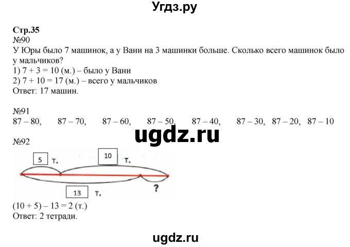 ГДЗ (Решебник №1 к тетради 2016) по математике 2 класс (рабочая тетрадь) Моро М. И. / часть 2 / 35