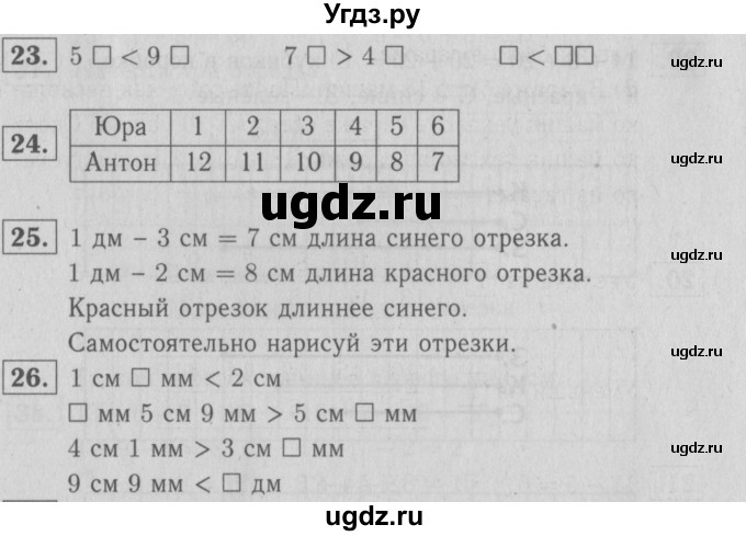 ГДЗ (Решебник №3 к тетради 2016) по математике 2 класс (рабочая тетрадь) Моро М. И. / часть 1 / 12